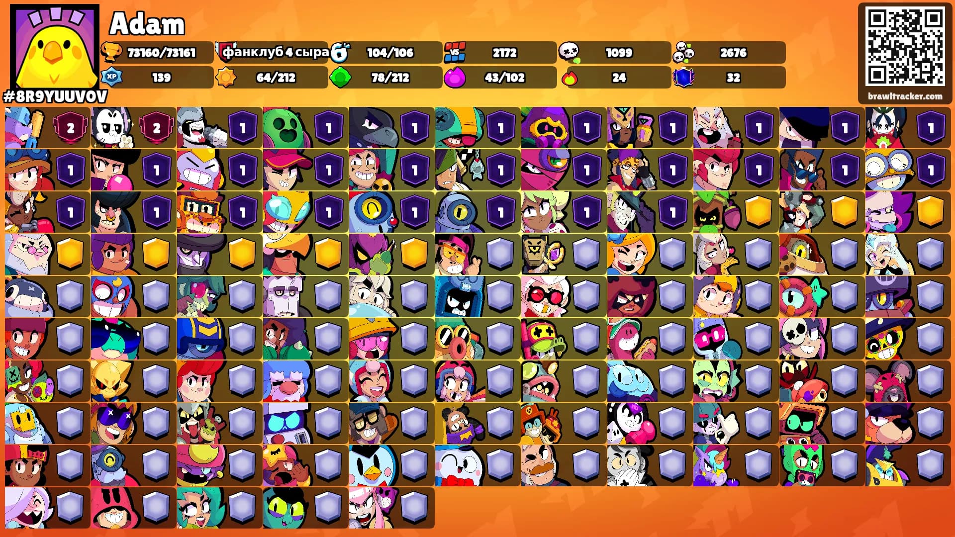 Adam's Ranks
