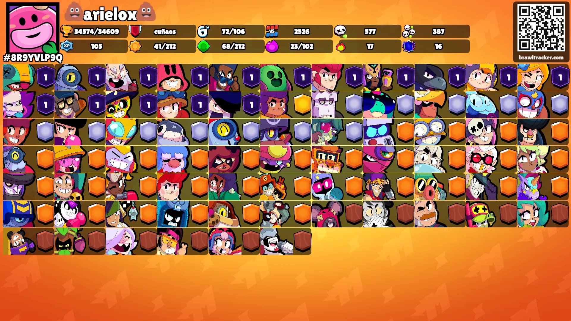 💩arielox💩's Ranks
