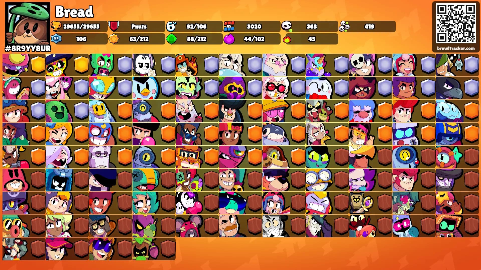 Bread's Ranks
