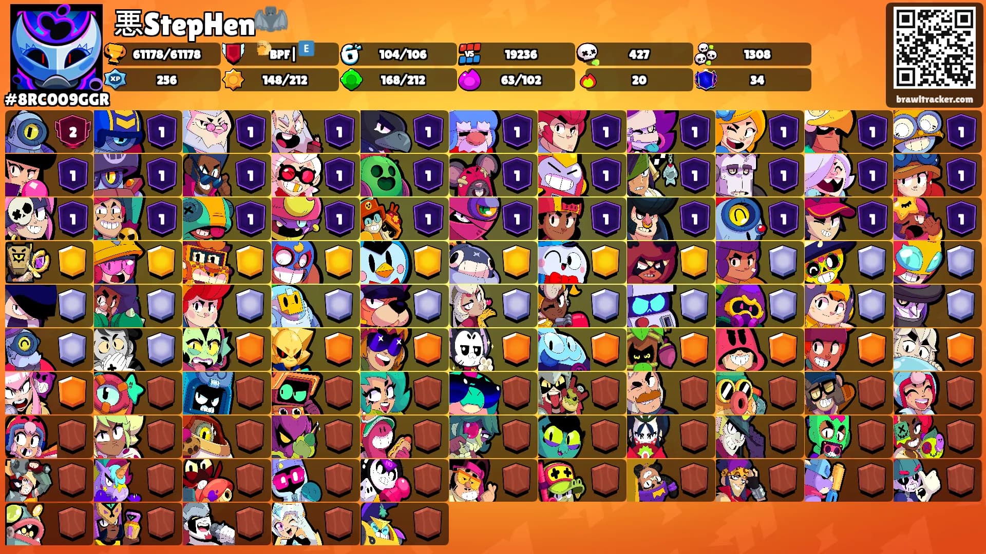 悪StepHen🦇's Ranks