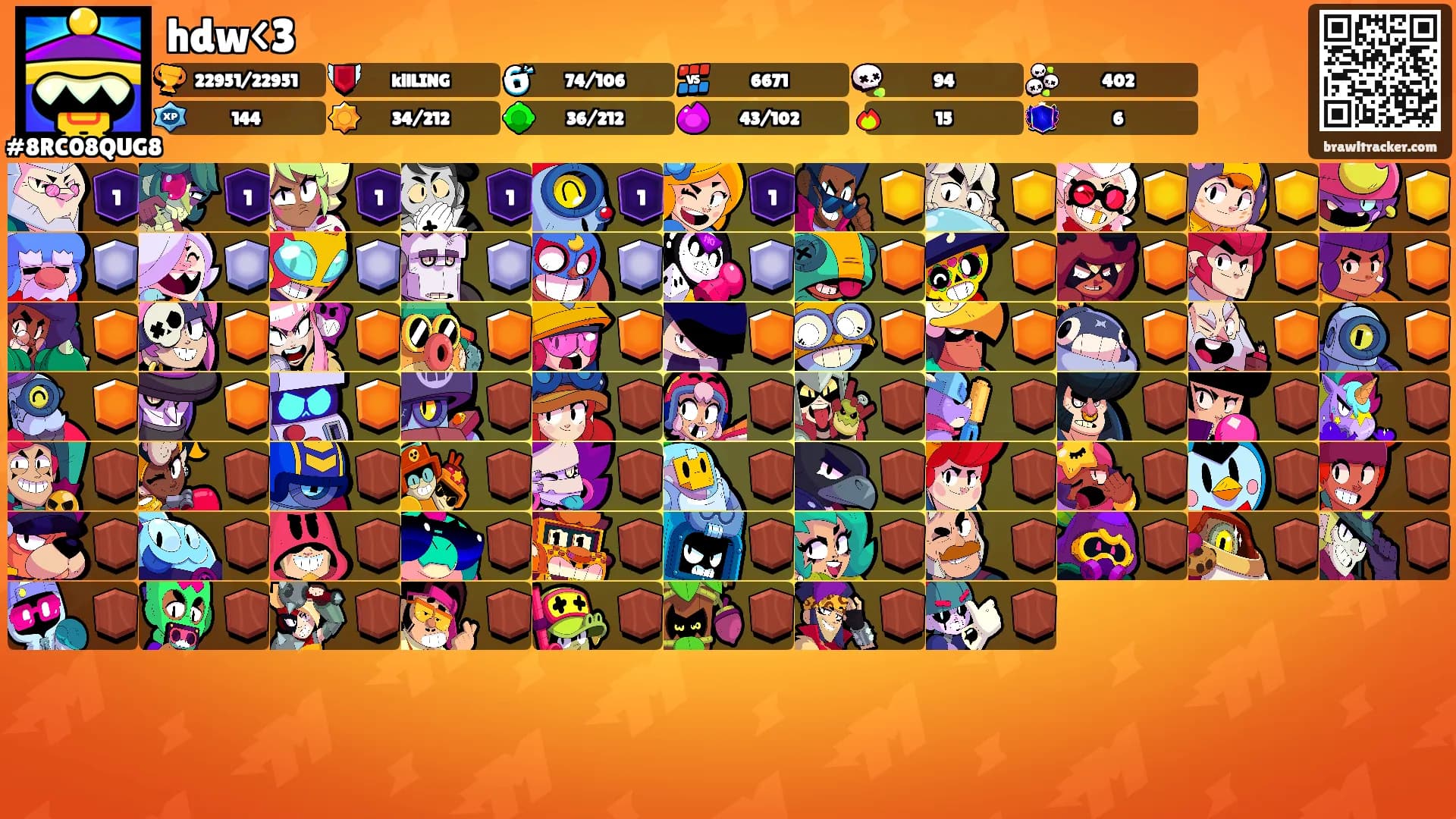 hdw<3's Ranks