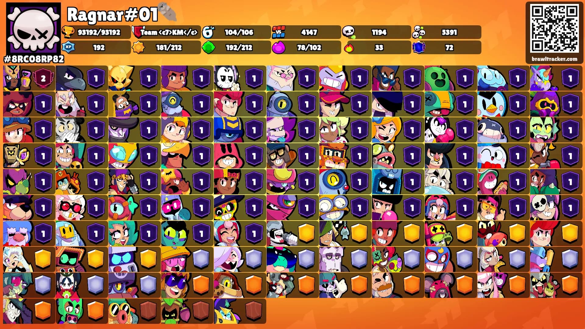 Ragnar#01🦦's Ranks