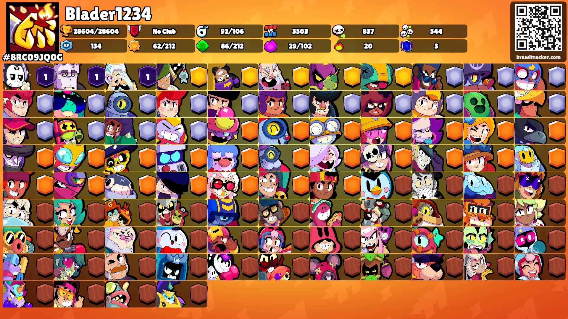 Blader1234's Ranks