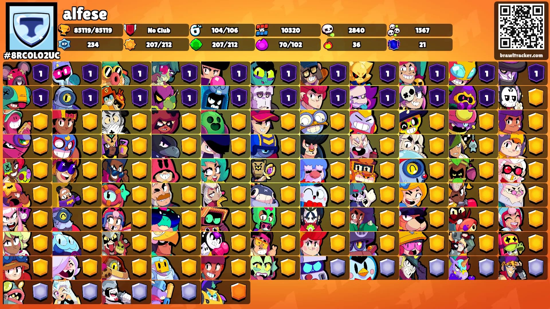 alfese's Ranks