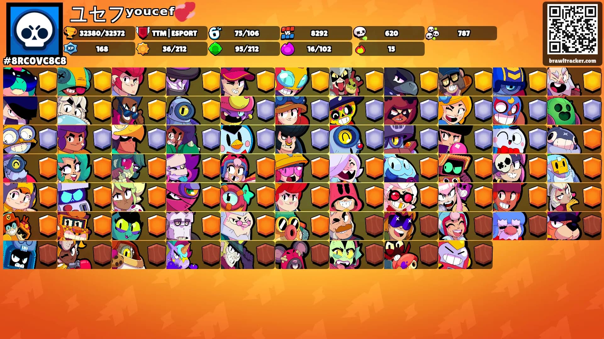 ユセフʸᵒᵘᶜᵉᶠ💞's Ranks