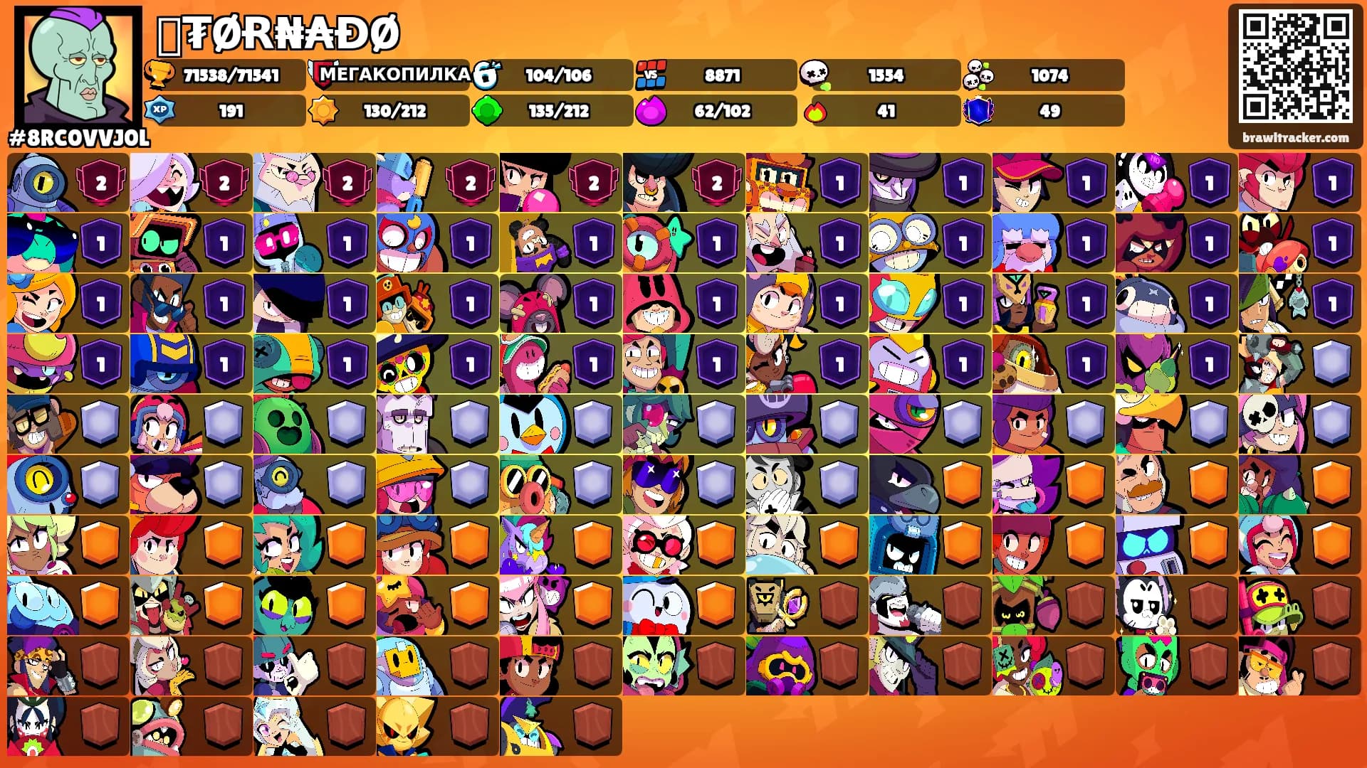 🌪₮ØɌ₦₳ƉØ🌪's Ranks
