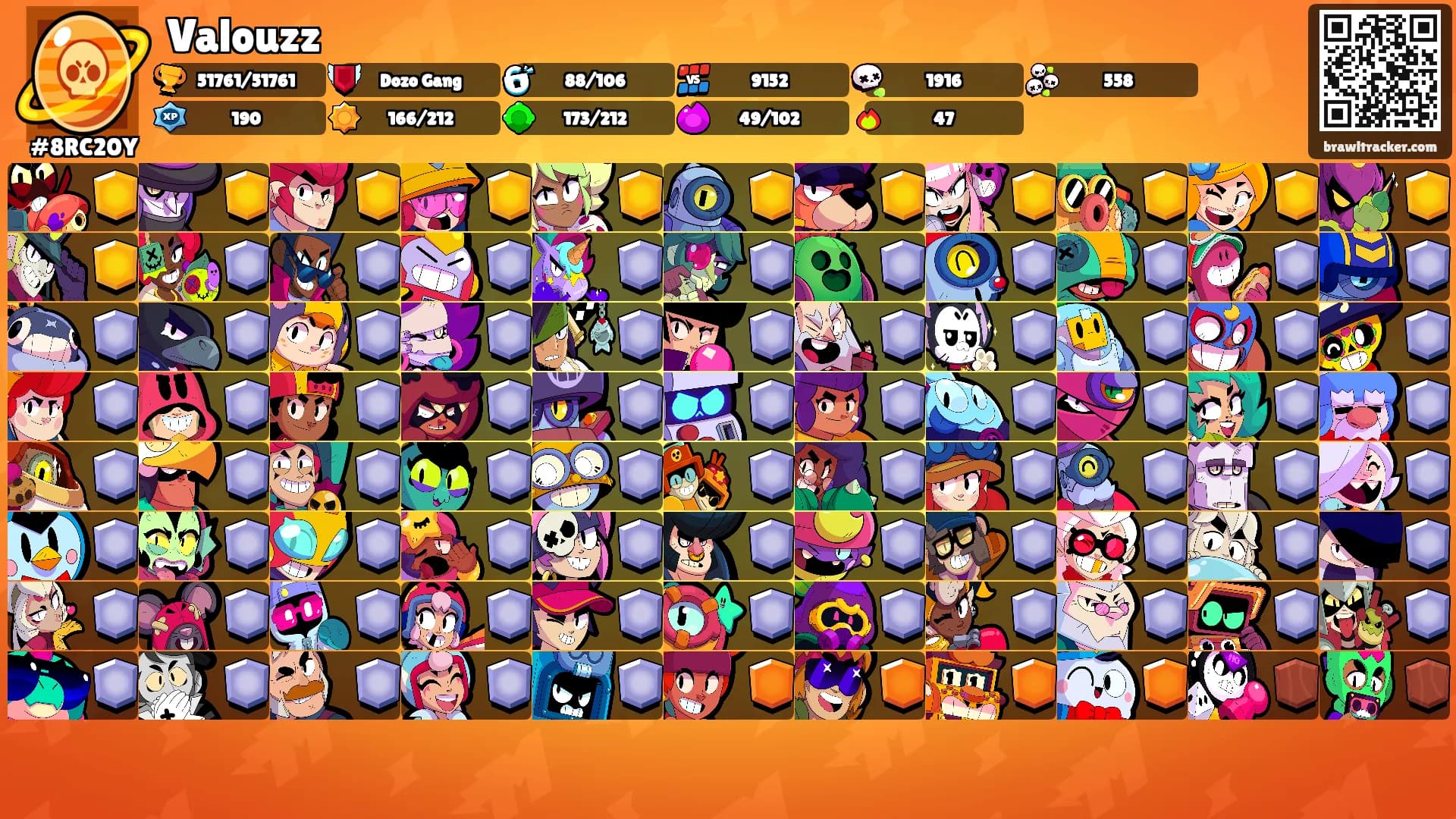 Valouzz's Ranks