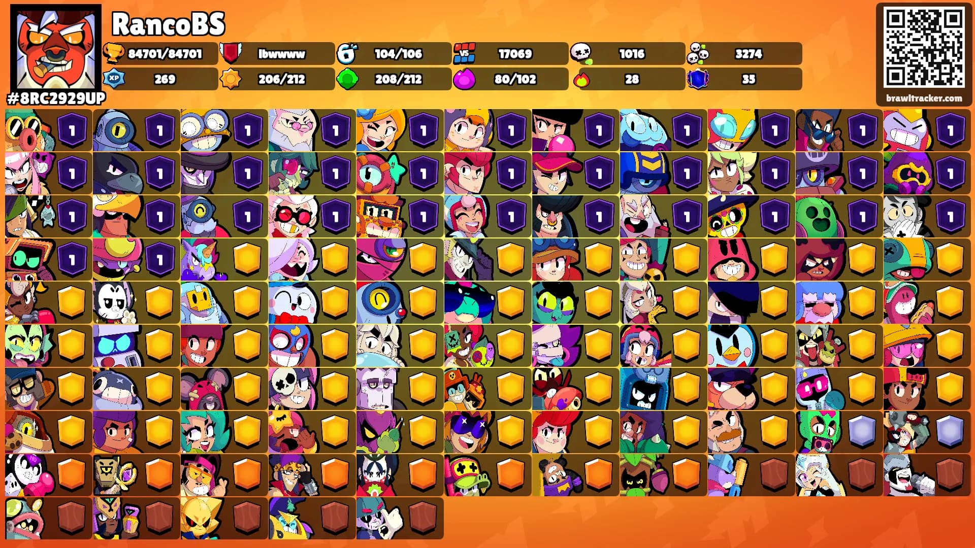 RancoBS's Ranks
