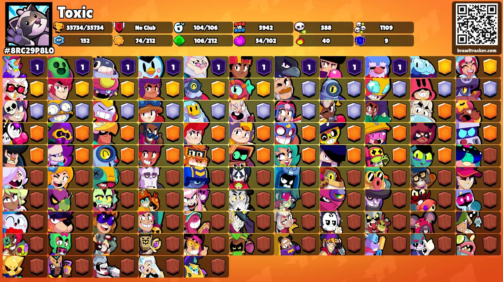 Toxic's Ranks