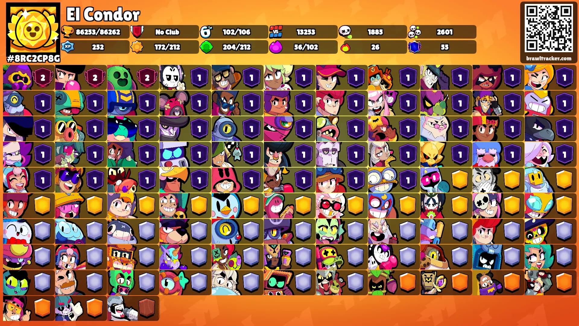 El Condor's Ranks
