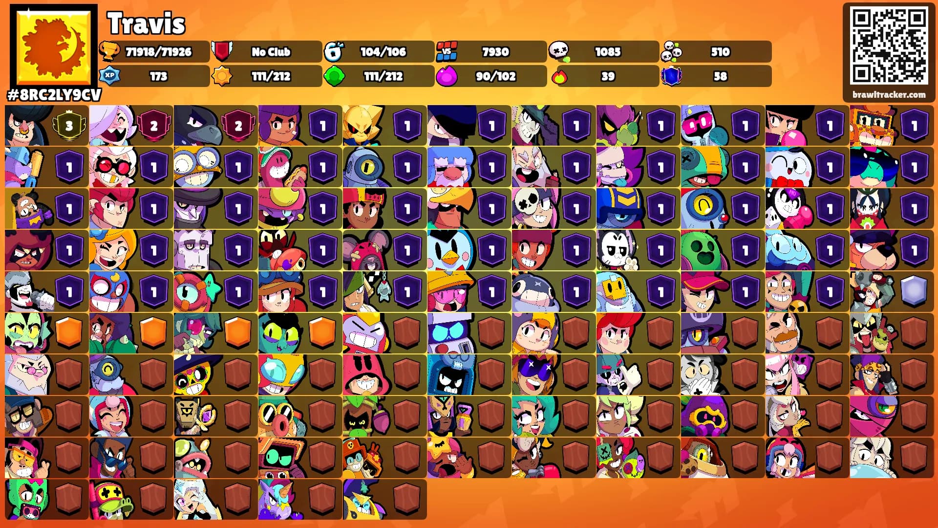 Travis's Ranks