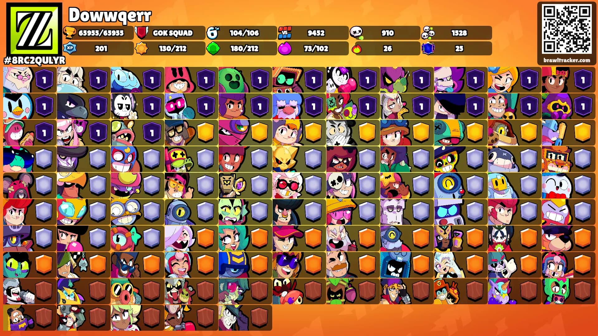 Dowwqerr's Ranks