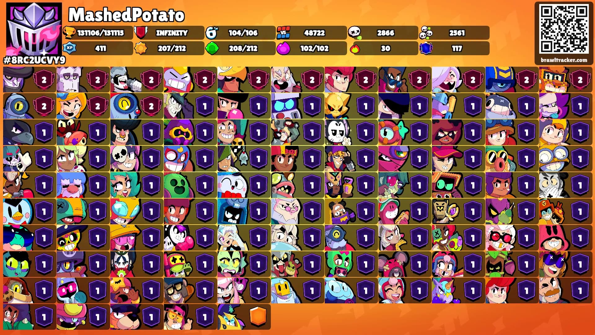 MashedPotato's Ranks