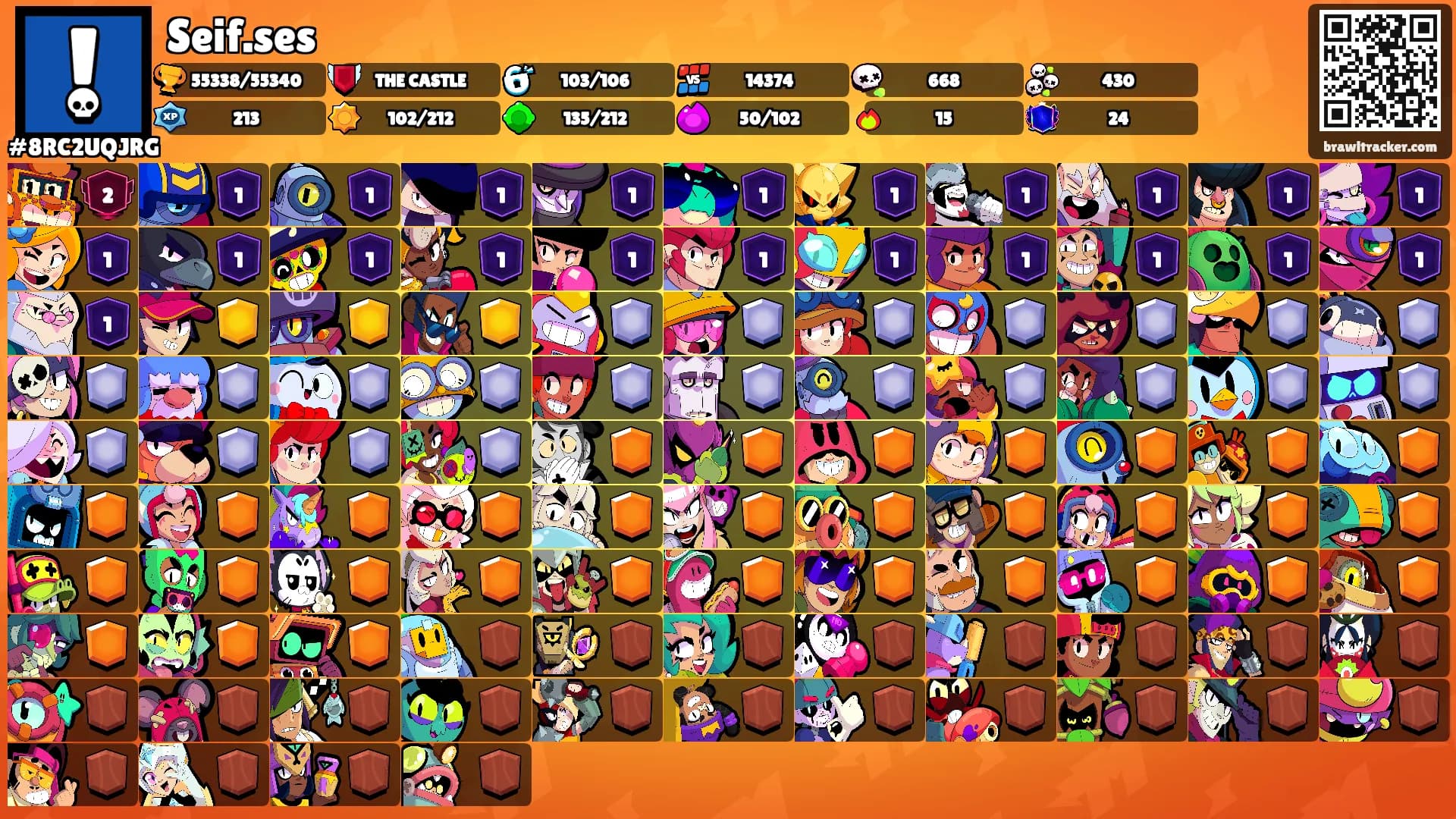 Seif.ses's Ranks