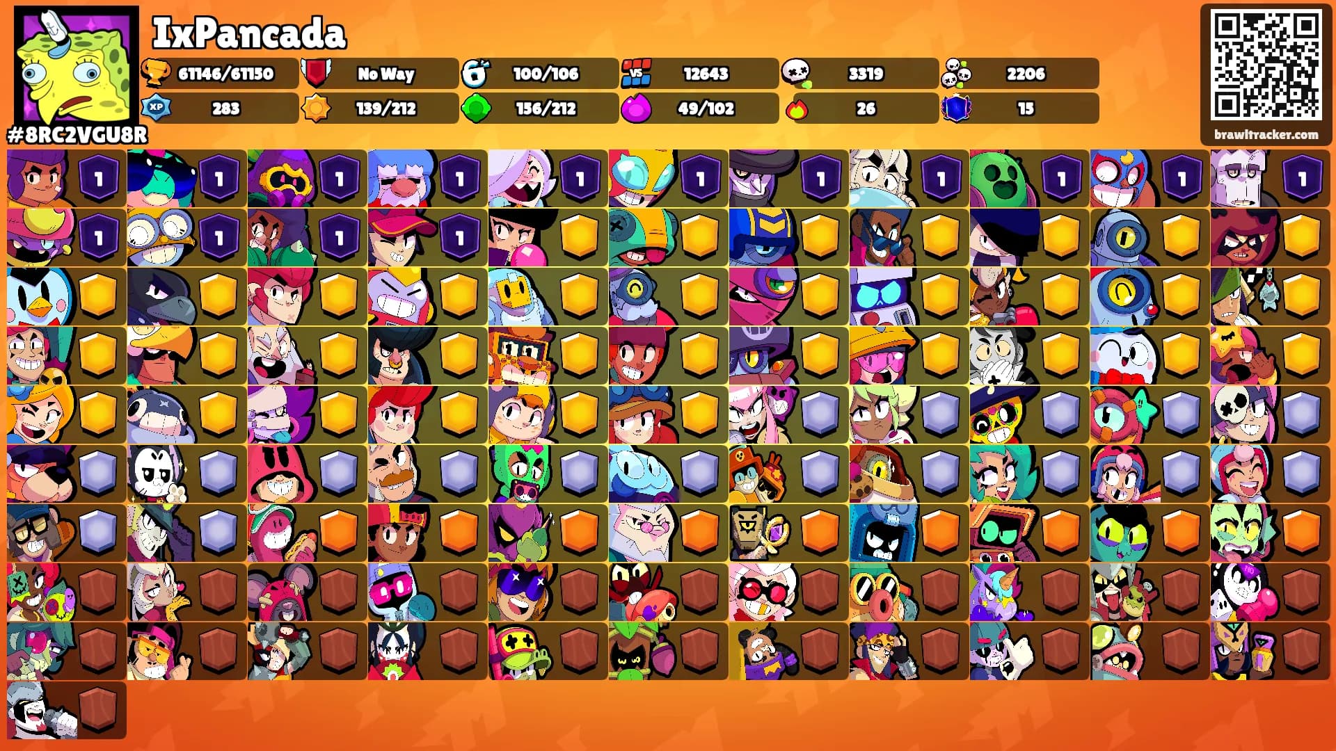 IxPancada's Ranks