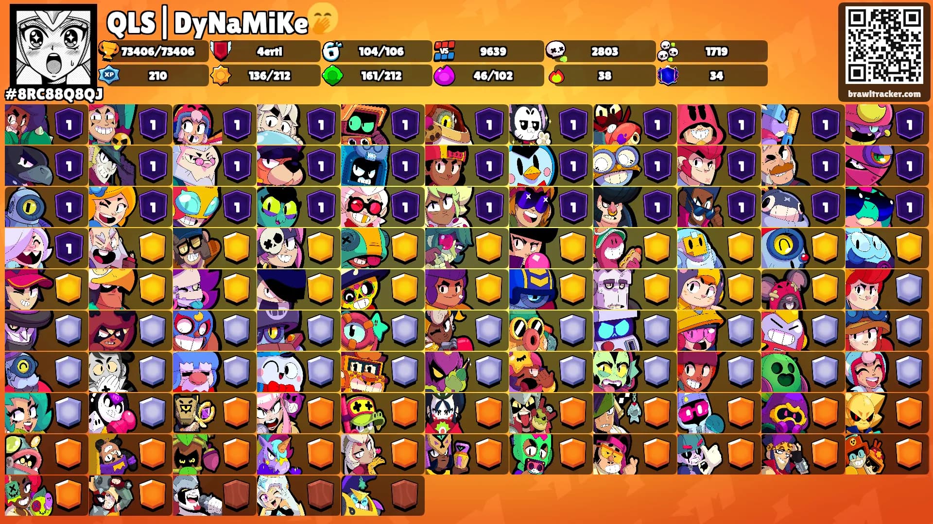 QLS|DyNaMiKe🤭's Ranks