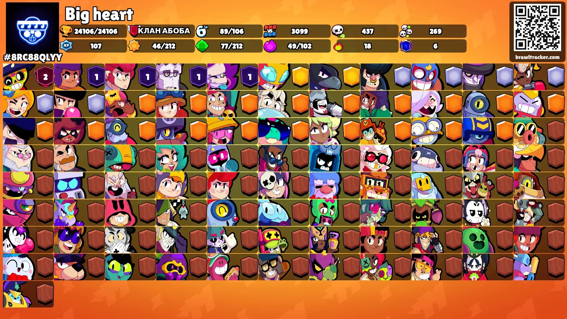 Big heart's Ranks