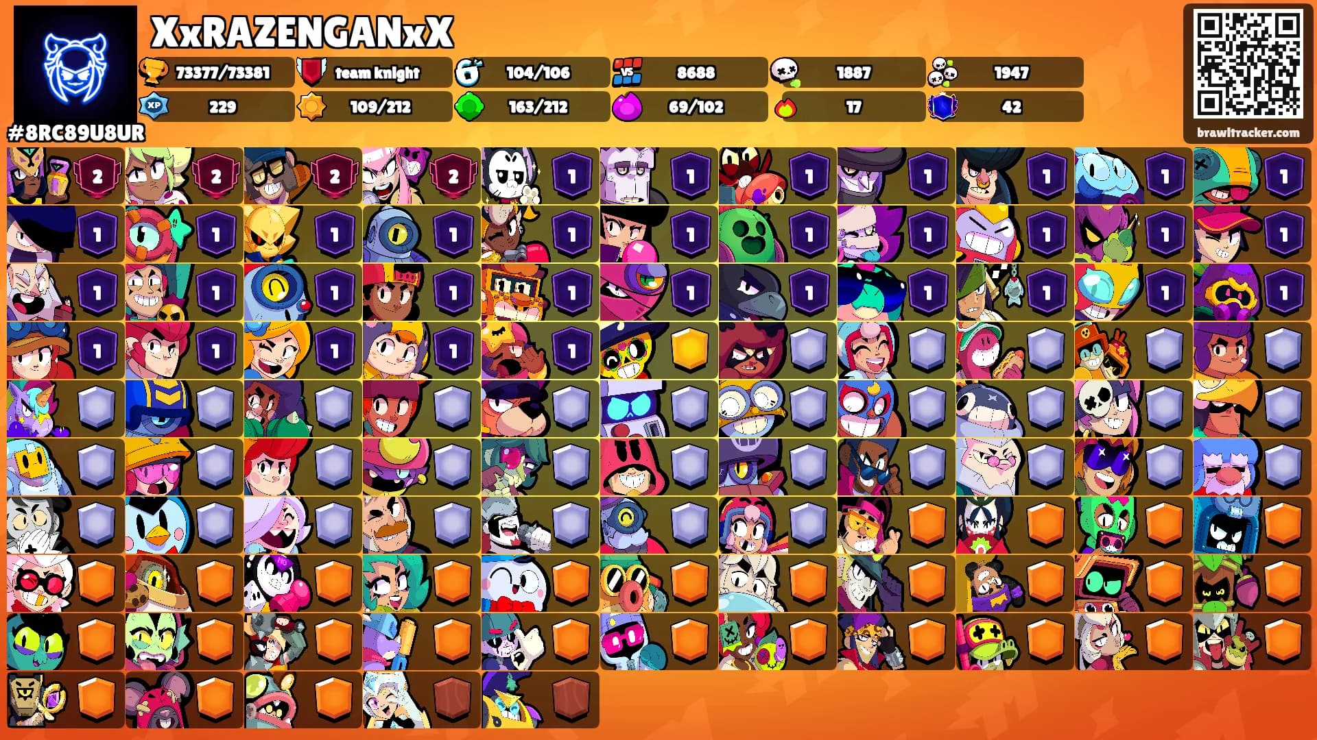 XxRAZENGANxX's Ranks