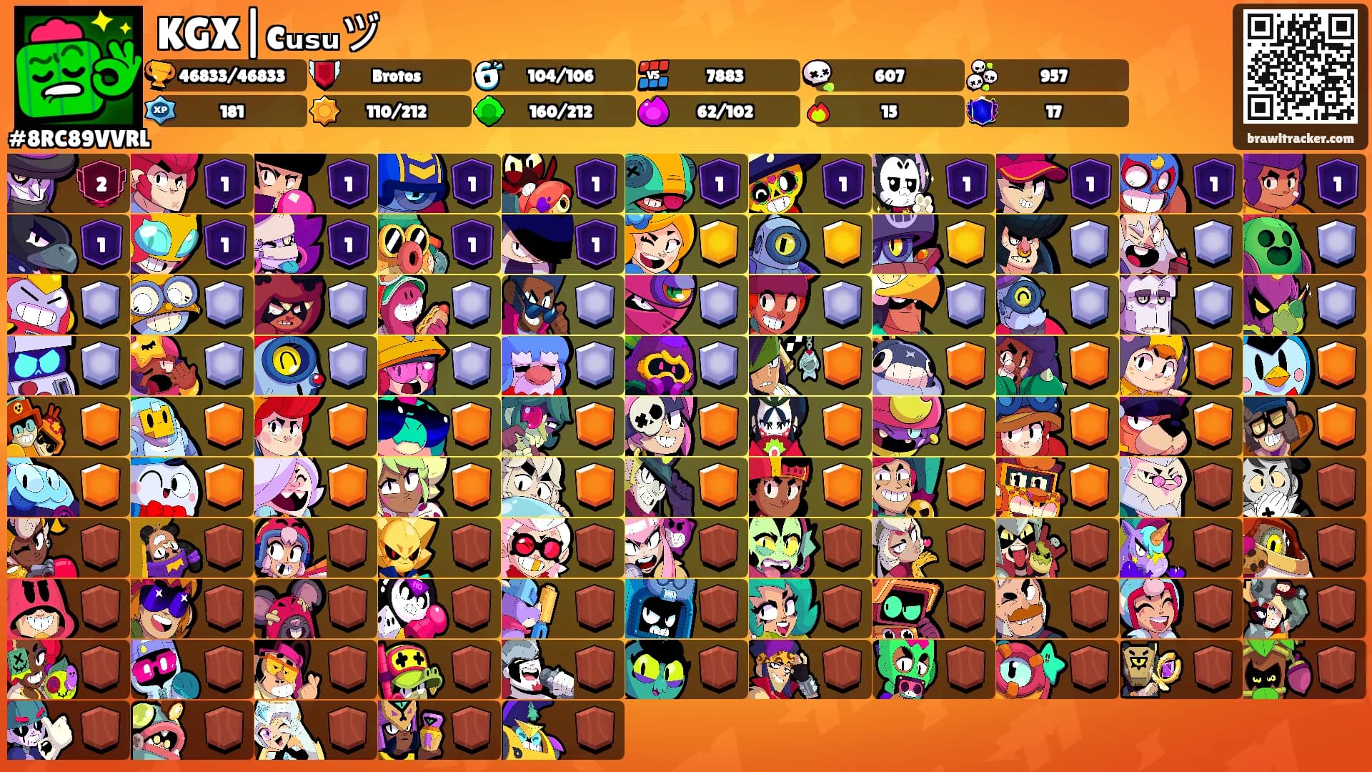 KGX|cᵤₛᵤヅ's Ranks