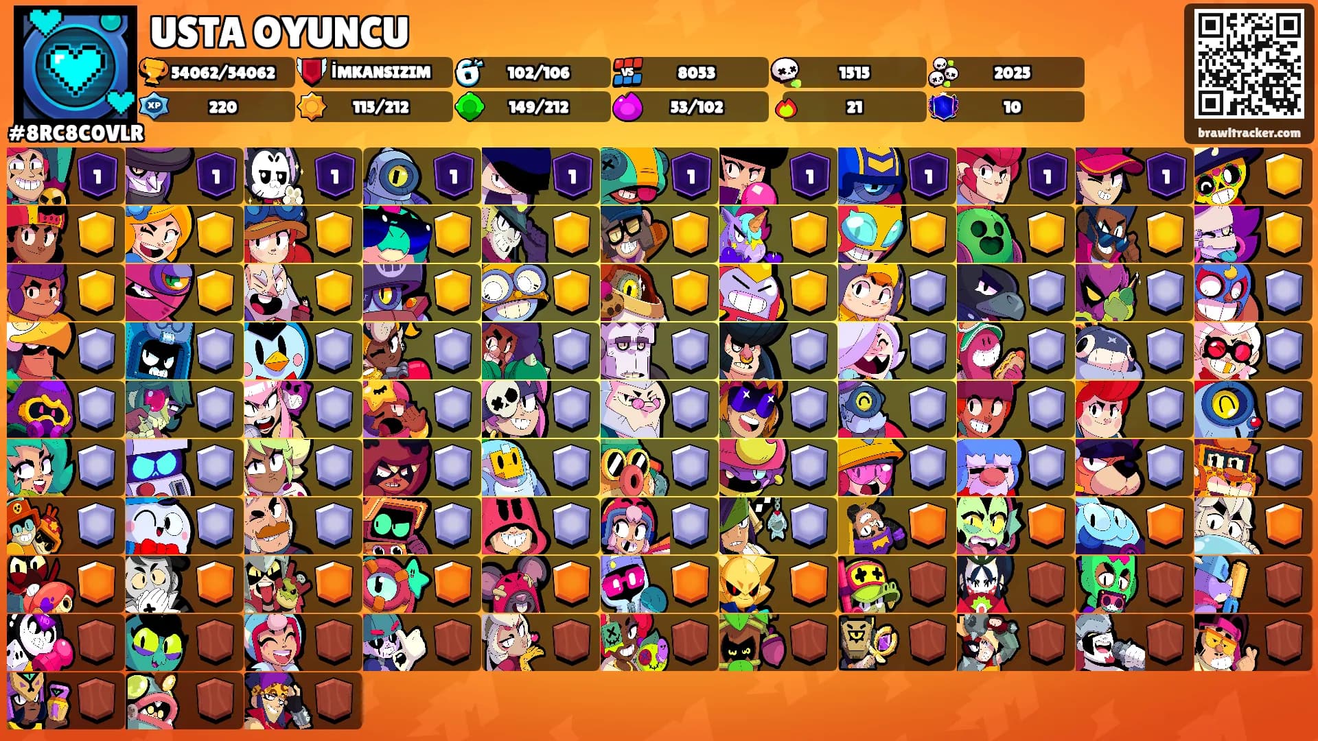 USTA OYUNCU's Ranks