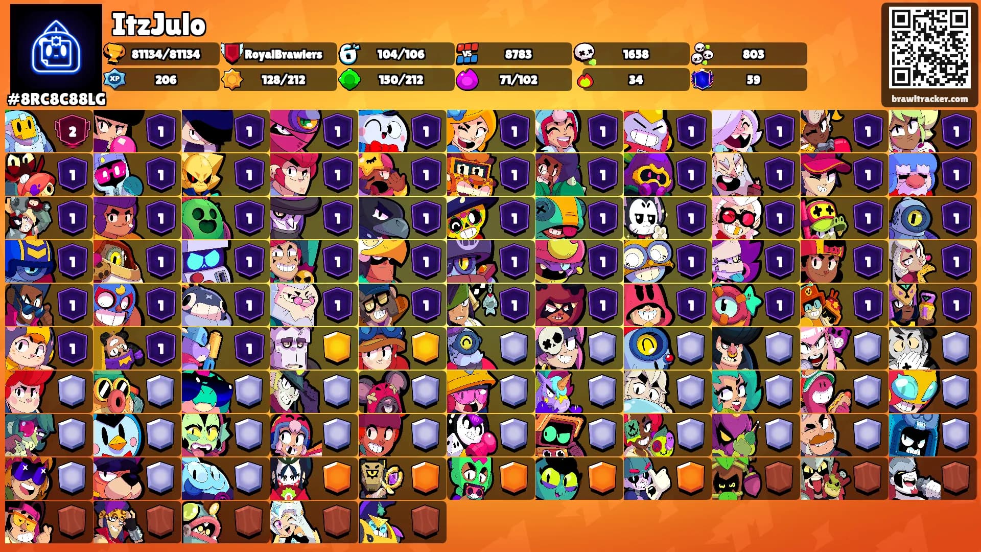 ItzJulo's Ranks