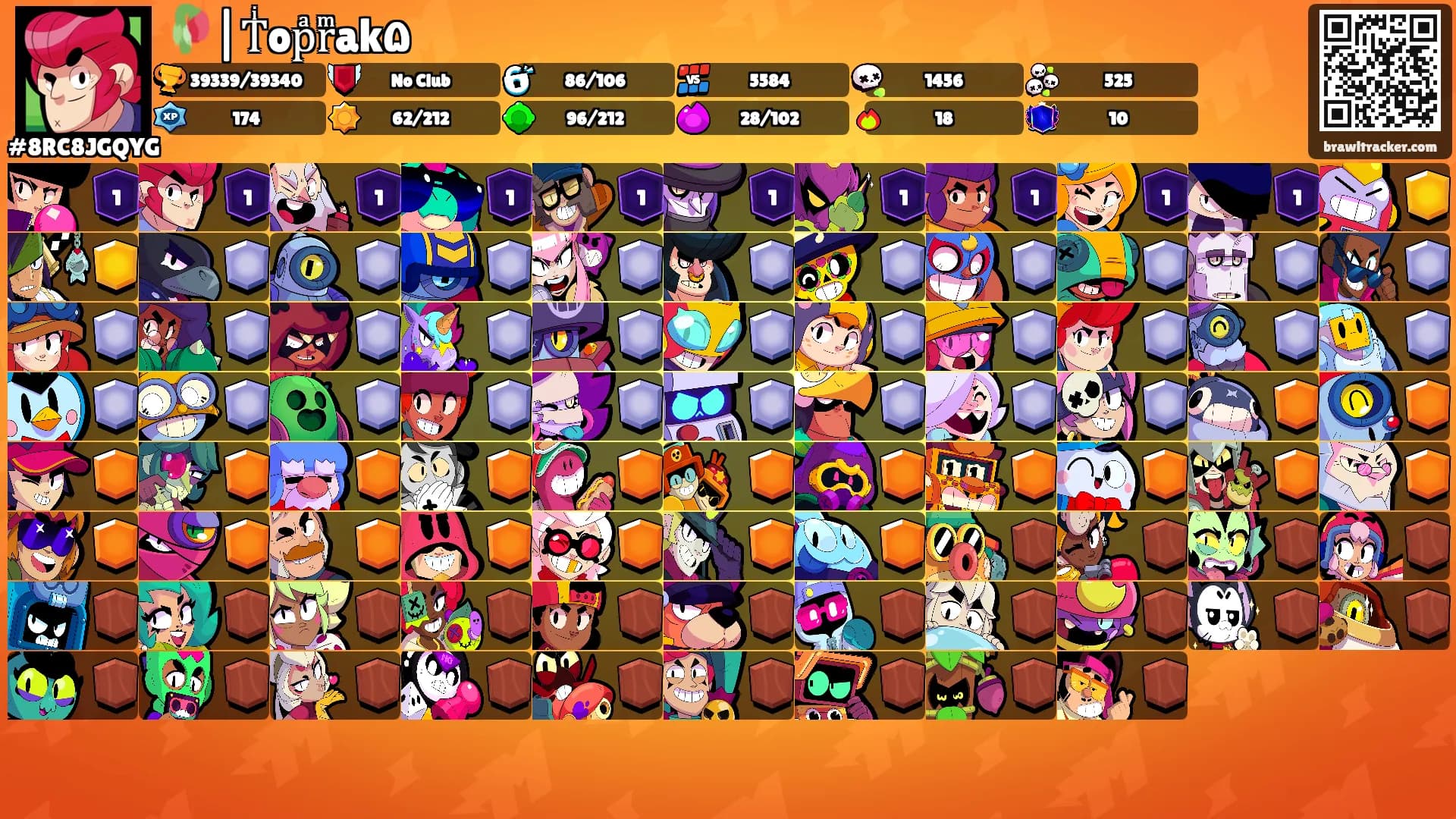 🥀|Tͥopͣrͫak۵'s Ranks