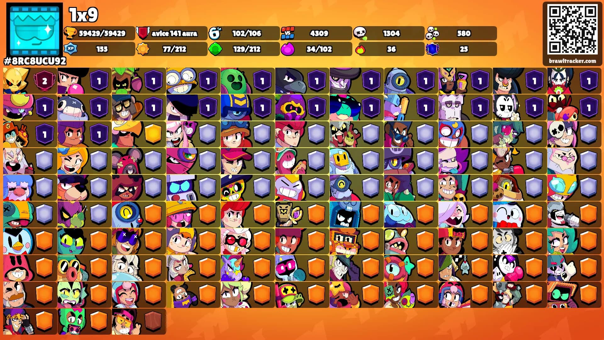 1x9's Ranks