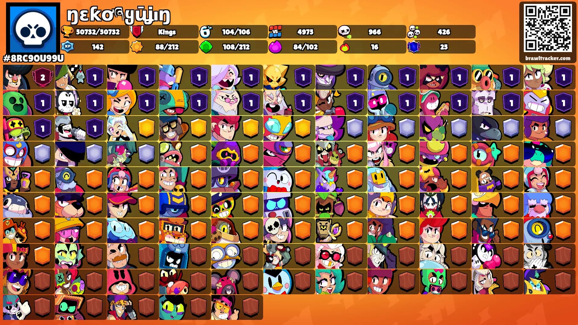 ŋɛƙơཞყūʝıŋ's Ranks