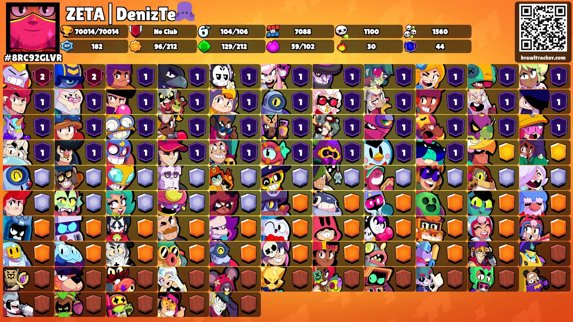 ZETA|DenizTe🐙's Ranks