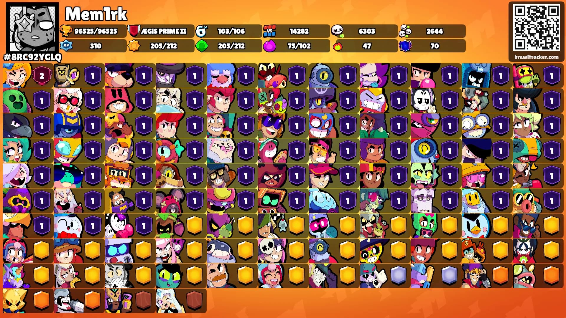 Mem1rk's Ranks