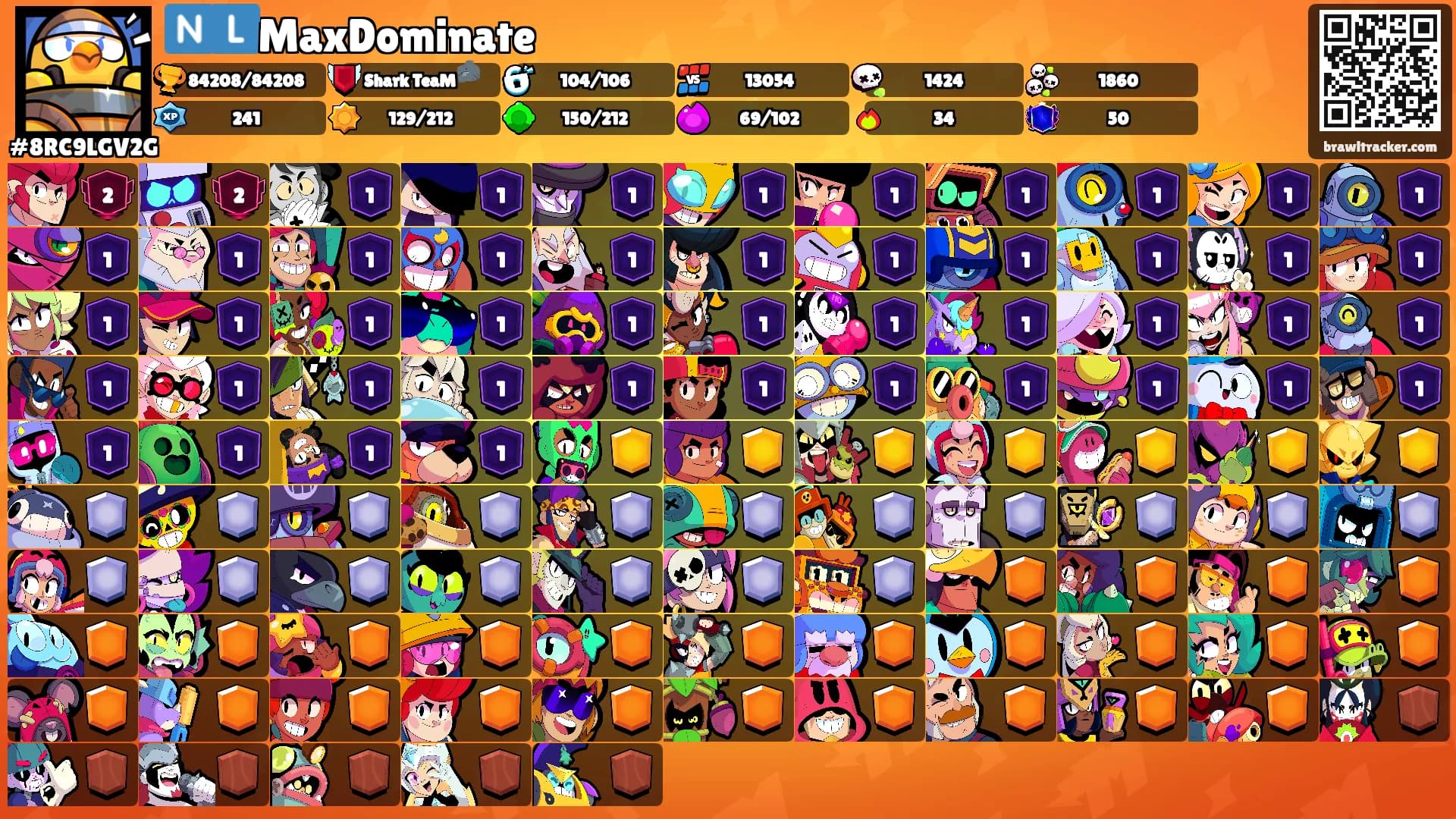 🇳🇱MaxDominate's Ranks