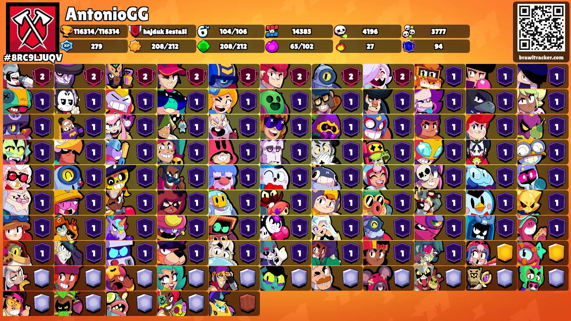 AntonioGG's Ranks