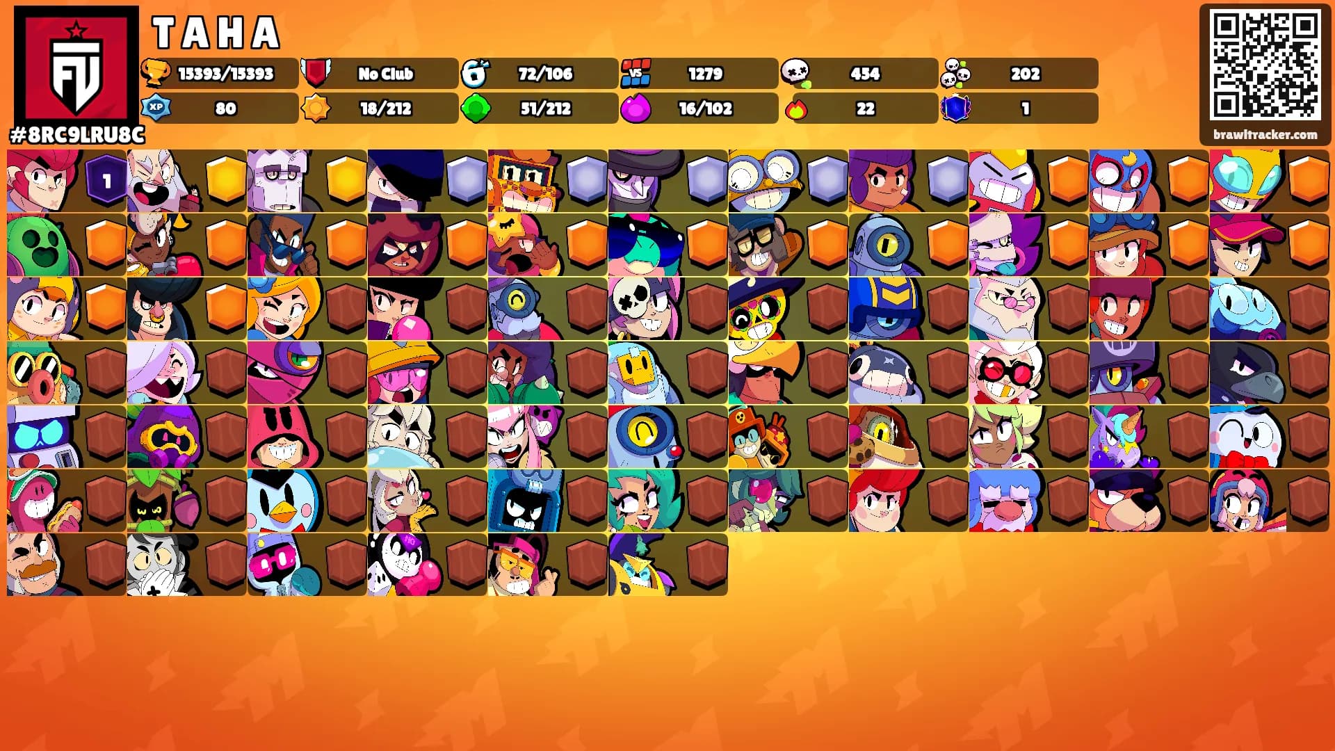T A H A's Ranks