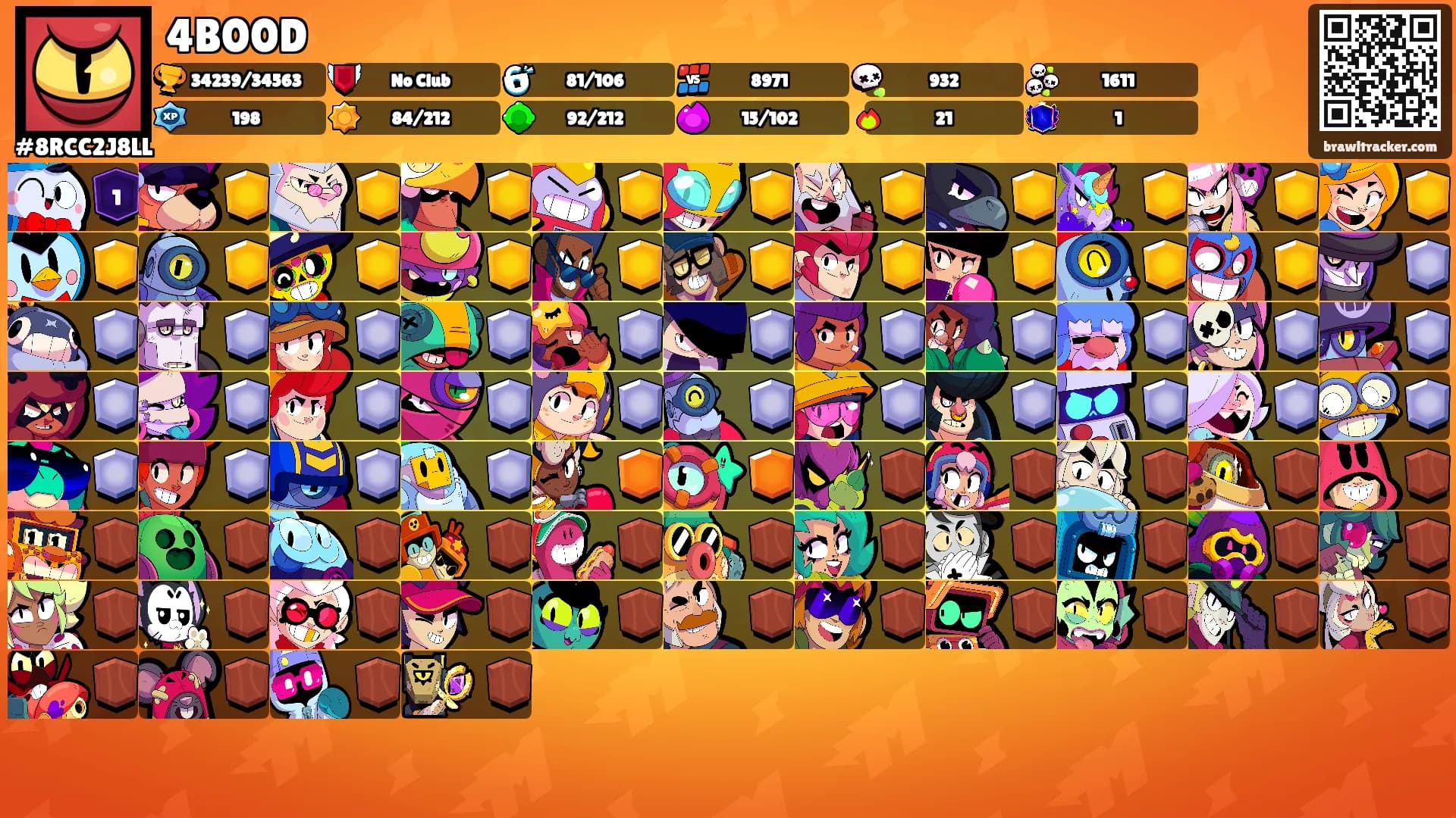 4B00D's Ranks