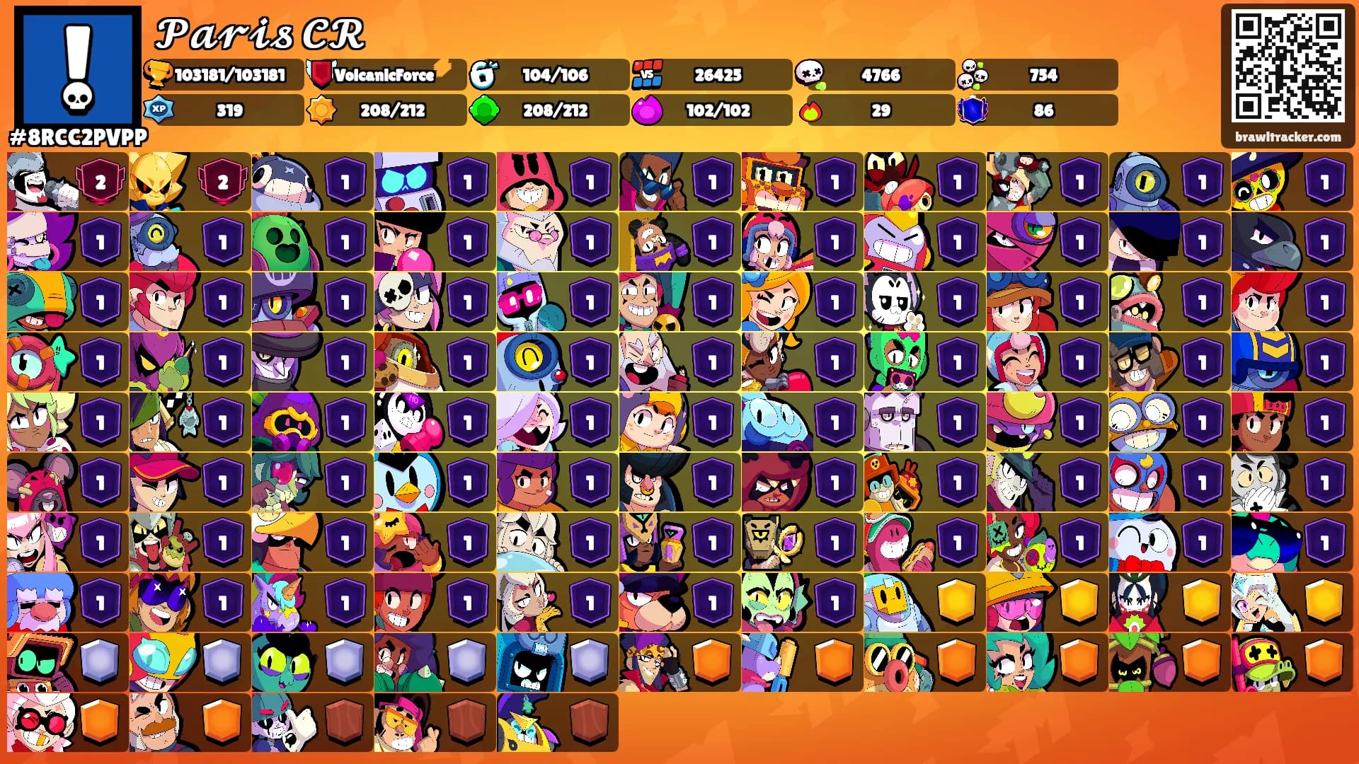𝓟𝓪𝓻𝓲𝓼 𝓒𝓡's Ranks