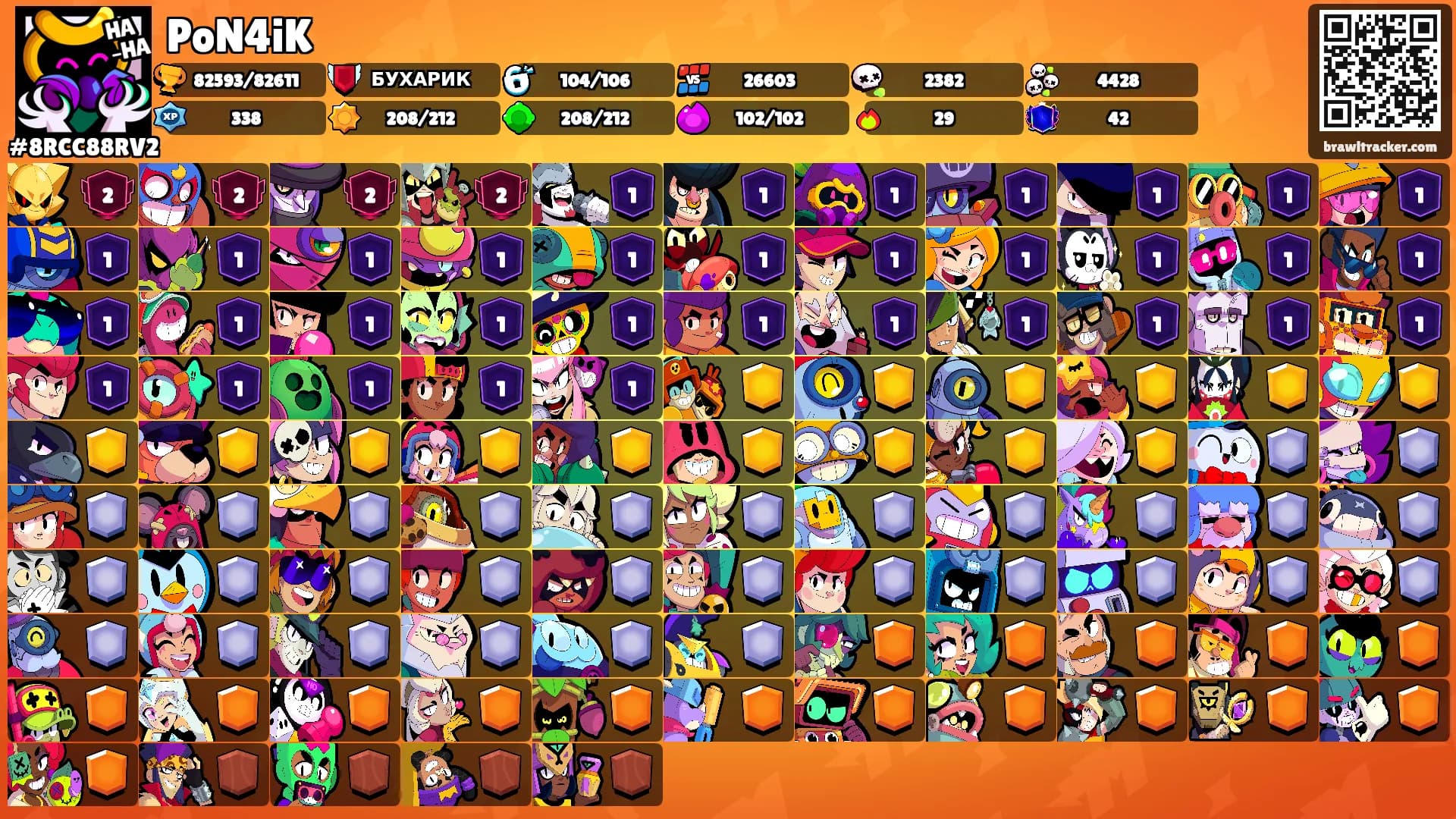 PoN4iK's Ranks
