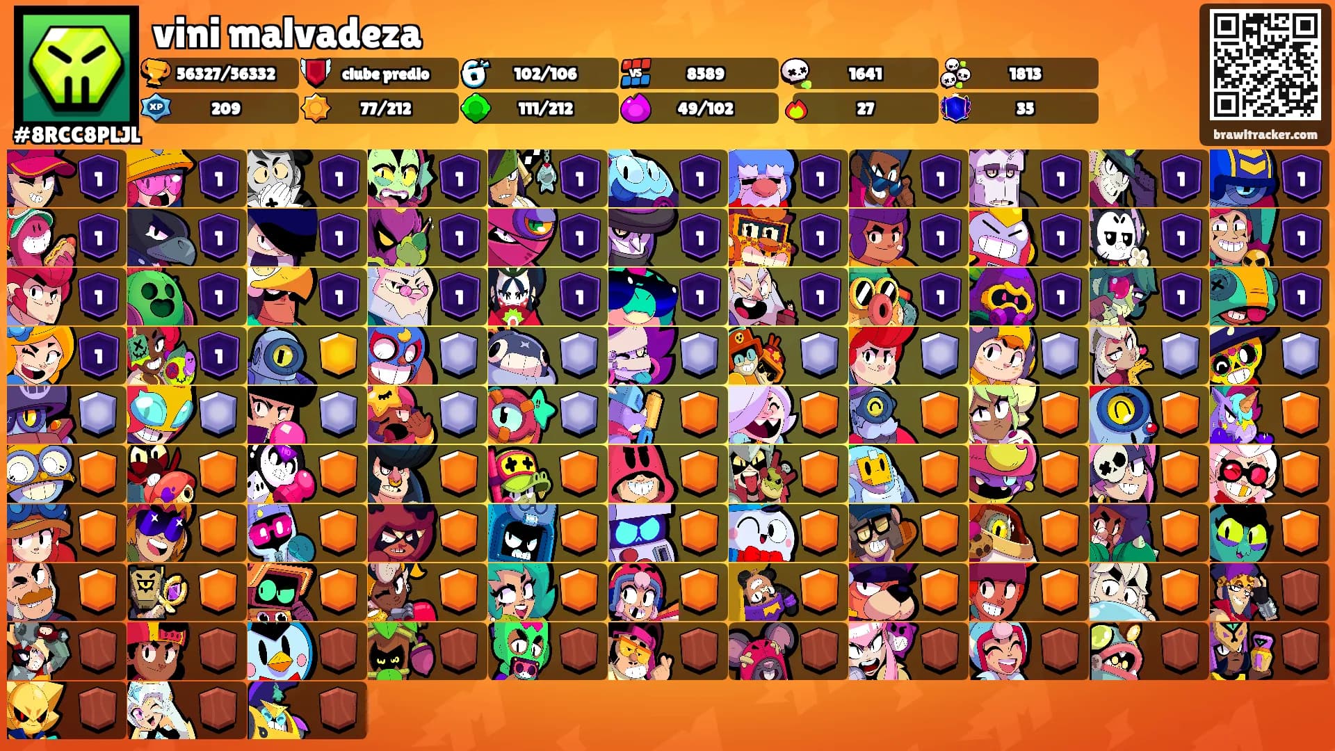 vini malvadeza's Ranks