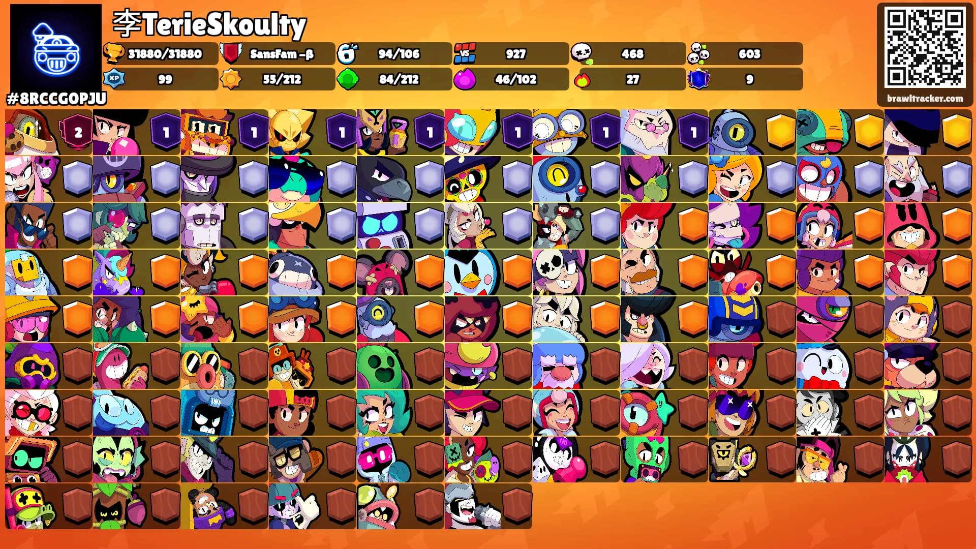 李TerieSkoulty's Ranks