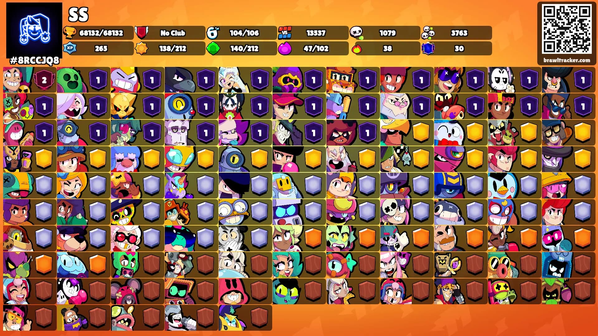 SS's Ranks