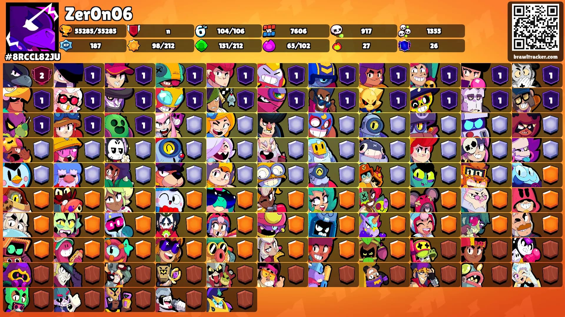 Zer0n06's Ranks