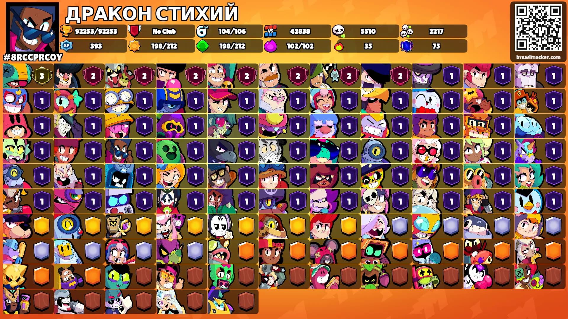 ДРАКОН СТИХИЙ's Ranks