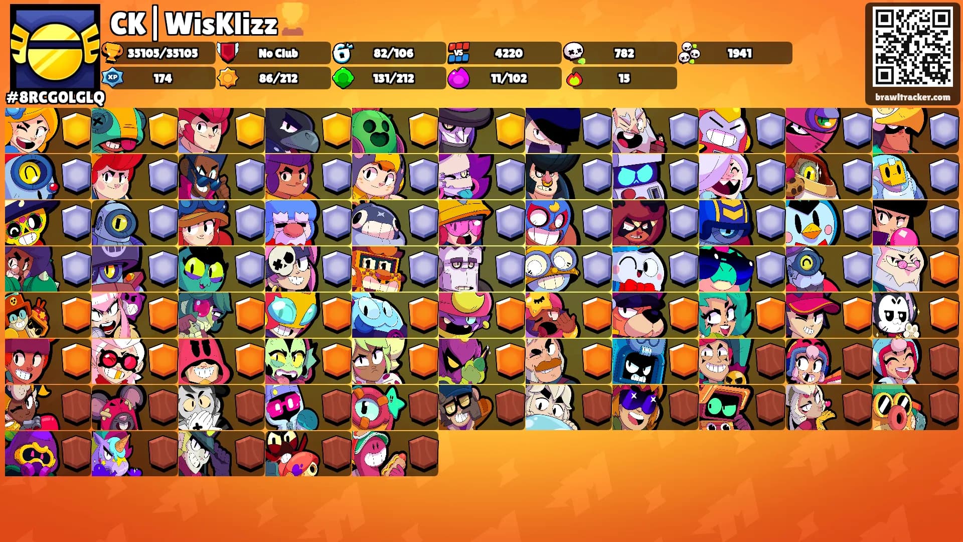 CK|WisKlizz🏆's Ranks