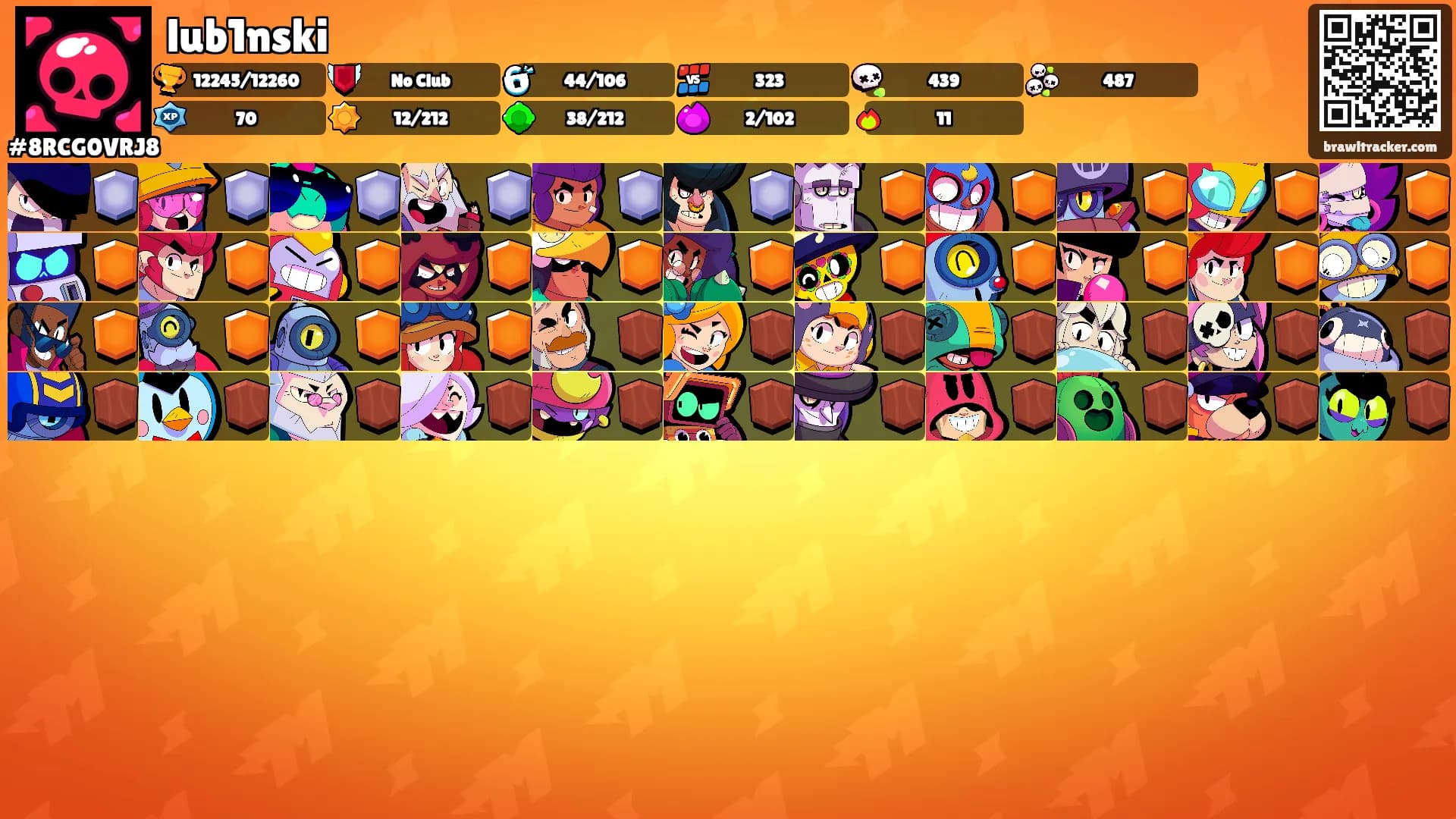 lub1nski's Ranks