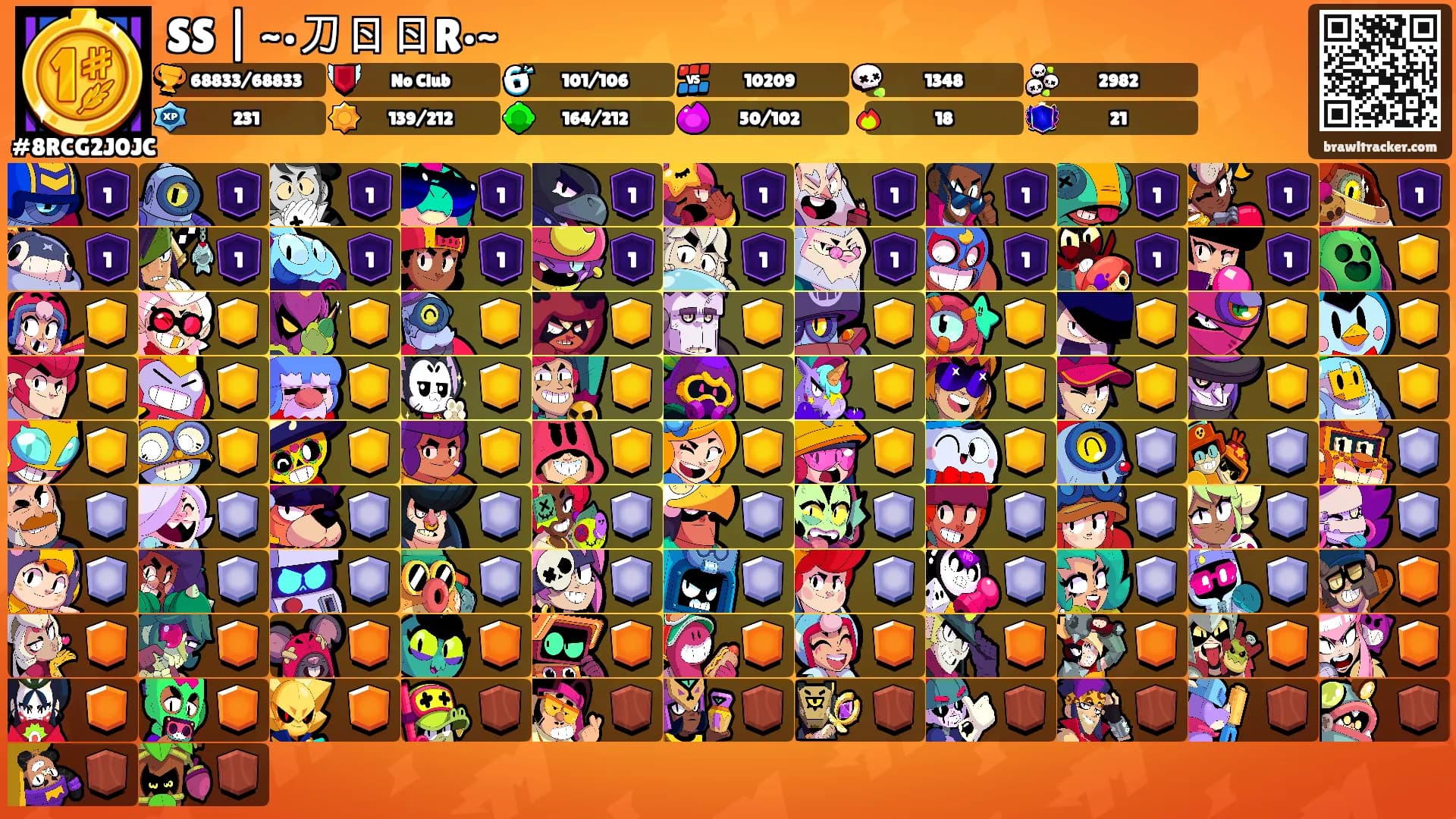 SS | ~•刀ㄖㄖR•~'s Ranks