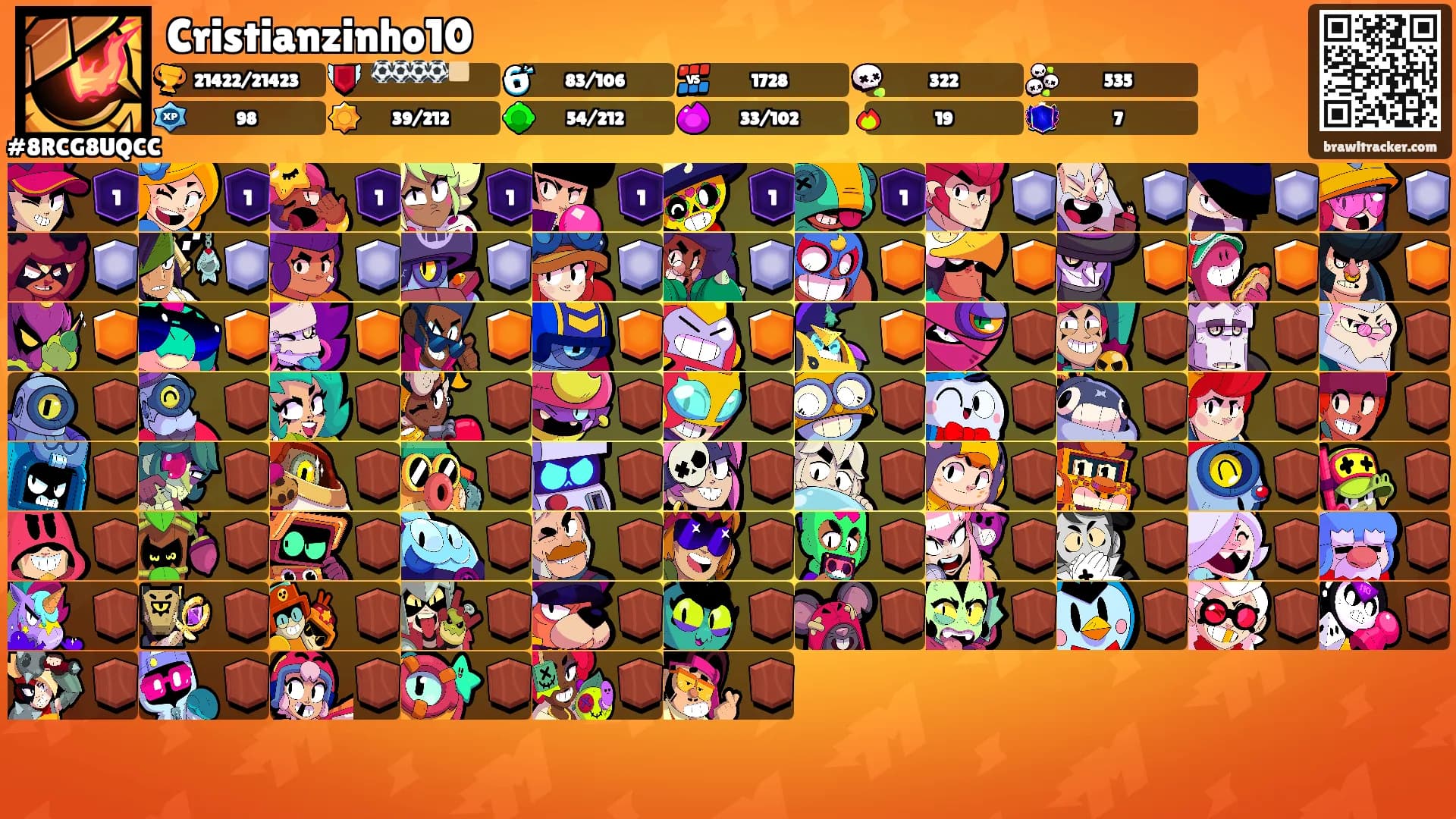 Cristianzinho10's Ranks
