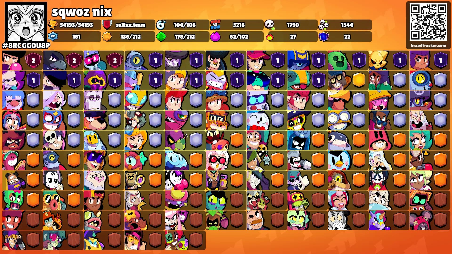 sqwoz nix's Ranks