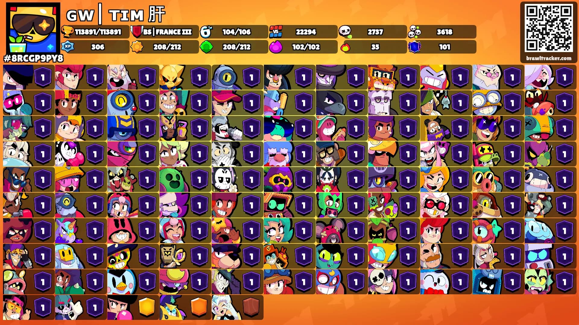 ɢᴡ| ᴛɪᴍ 肝's Ranks