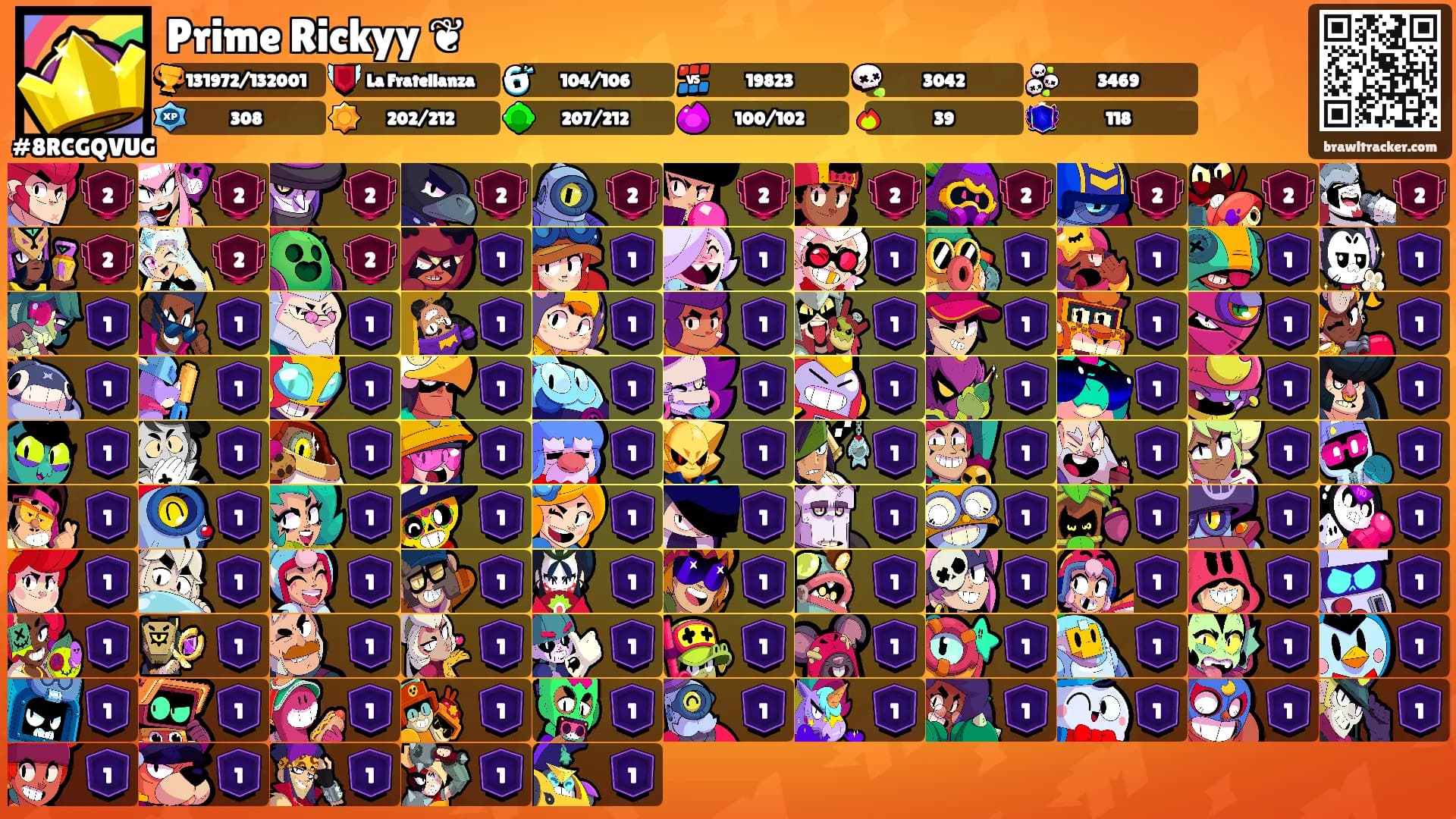 Prime Rickyy ❦'s Ranks