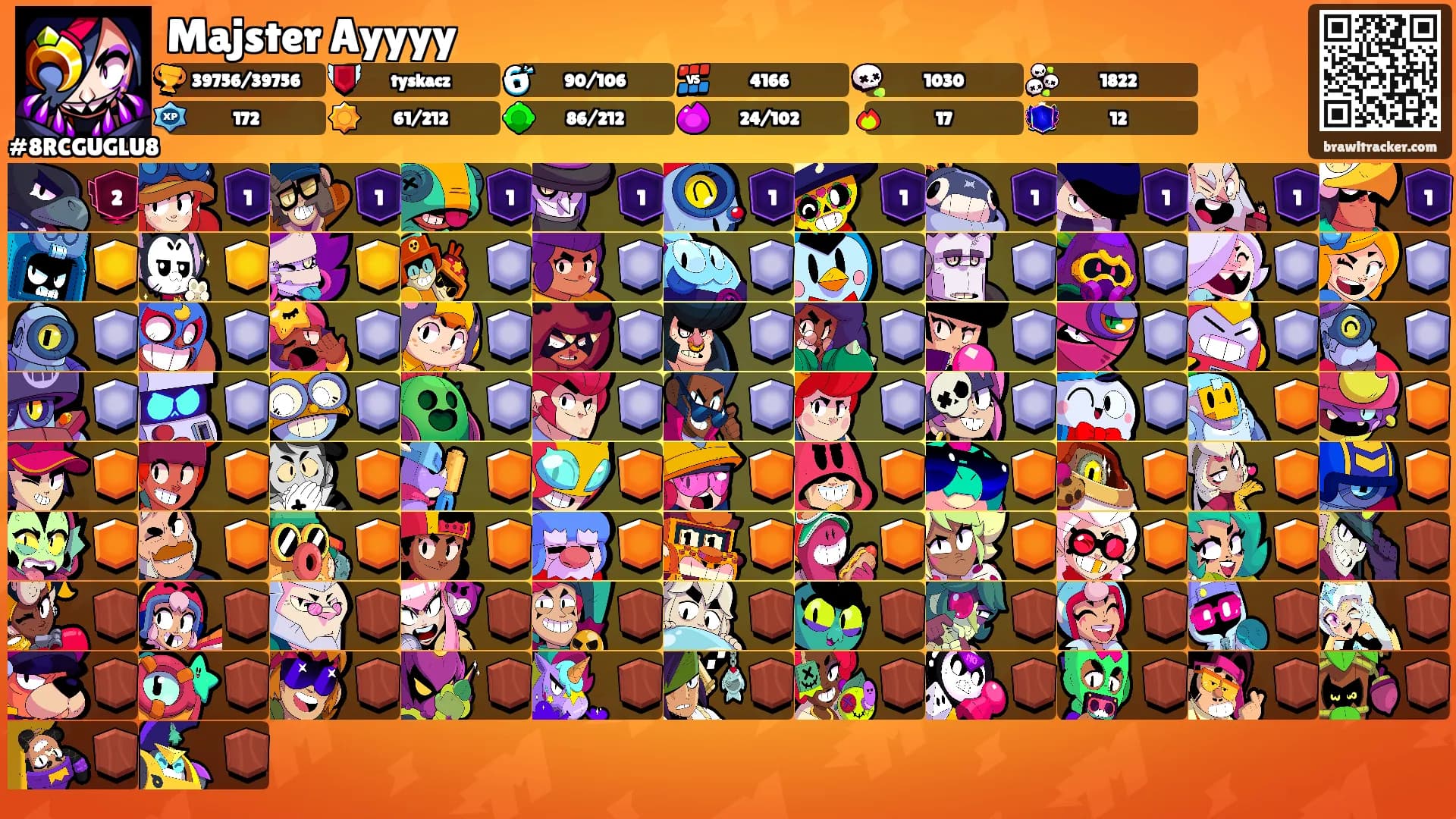 Majster Ayyyy's Ranks
