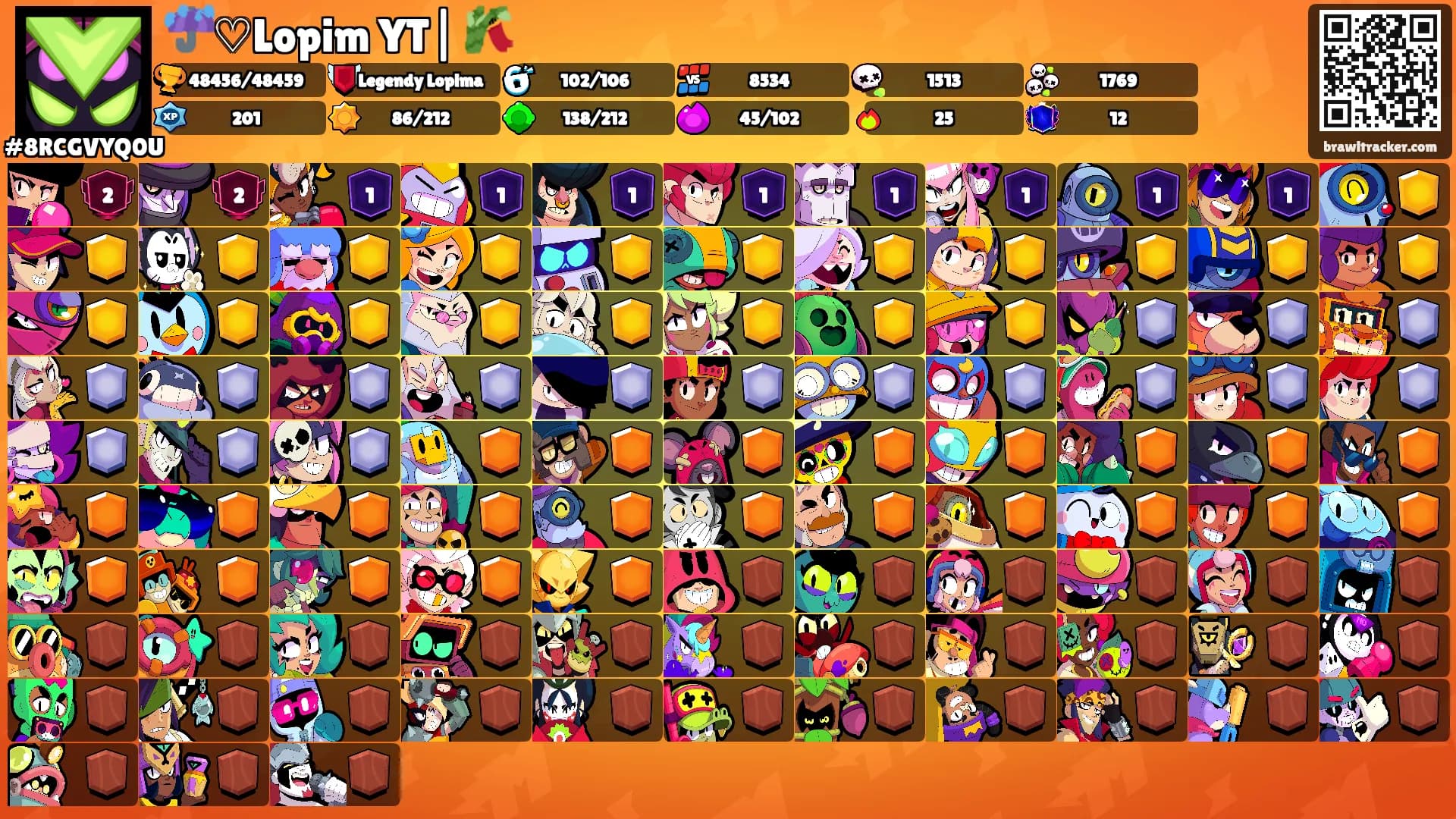 ☔♡Lopim YT|⛩🎋's Ranks